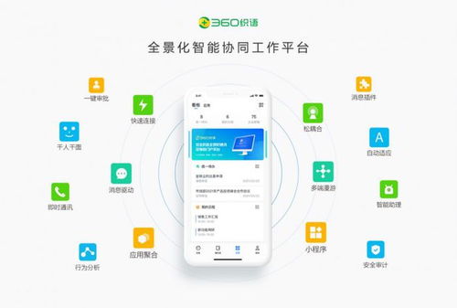 政企IM協(xié)同廠商360織語參與編制 辦公即時通信軟件安全標準