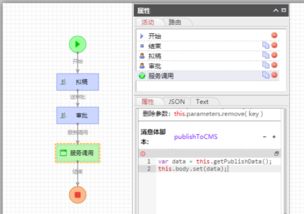 使用O2OA二次開發(fā)搭建企業(yè)辦公平臺(tái) 十七 信息開發(fā)篇 信息發(fā)布的審批功能