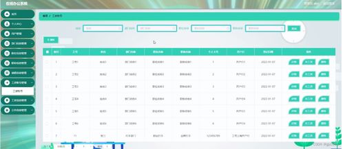 springboot在線辦公系統l595p借鑒他人經驗,找到適合自己的畢業設計