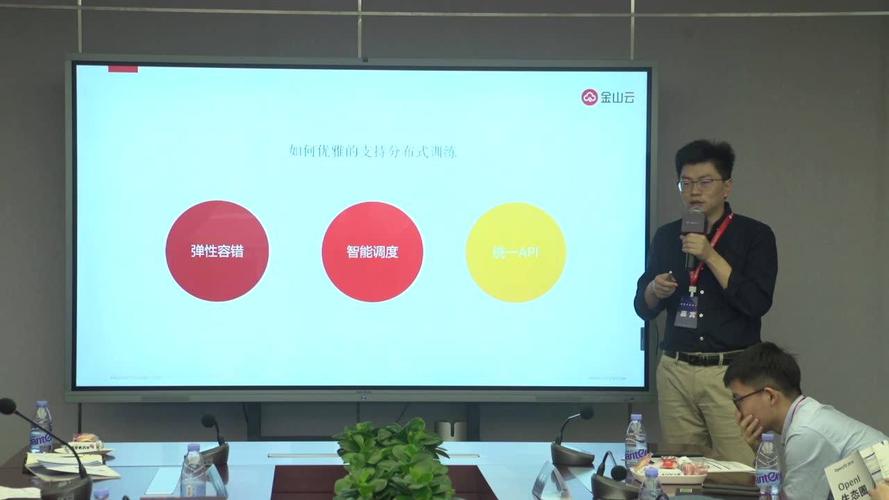 平臺(tái)產(chǎn)品設(shè)計(jì)及技術(shù)架構(gòu)》為你推薦自動(dòng)連播03:24女子辦公室遭遇"咸