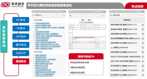 華天動力oa深度集成財務系統 帶領企業走向產品化集成之道