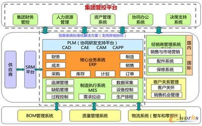 杭叉集團:打造“工業互聯網+大數據+5G”未來工廠