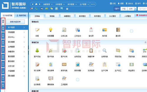 免費試用 智邦國際erp系統 助力企業零門檻信息化 數字化 智能化轉型