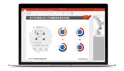 擁有這個制表工具,所有的報表輕松搞定!