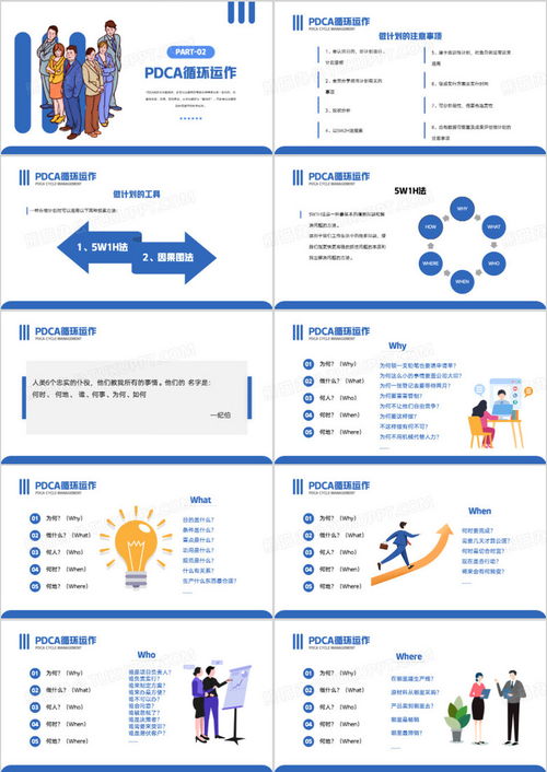 pdca循環(huán)管理公司培訓(xùn)ppt模板下載 熊貓辦公