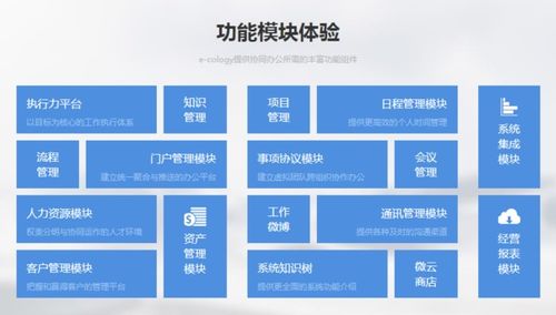 oa辦公軟件大概有些什么模塊啊 工作流是什么