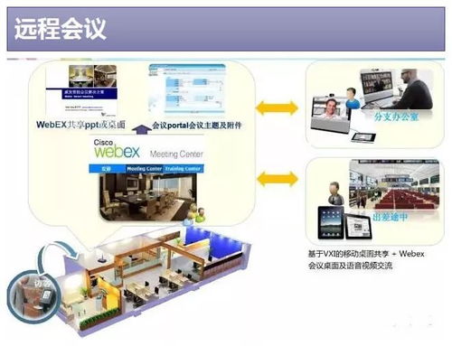 云威榜 互聯網 智慧辦公 大數據解決方案 第372期