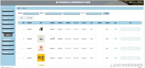java php net python基于安卓的綜合辦公管理系統的設計與實現