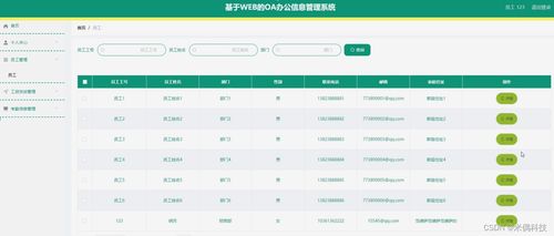 ssm基于web的oa辦公信息管理系統5mfo5 計算機畢業設計問題的解決方案與方法