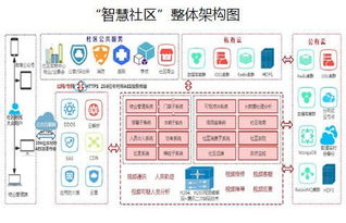 合肥市大數據攜 量子安全云辦公系統 亮相2019智博會