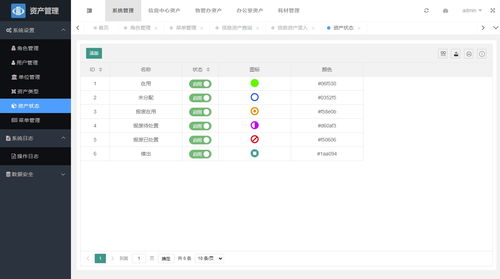 it辦公行業固定資產管理系統 php源碼兼容layuimini框架,功能齊全,可本地 局域網 服務器部署,配備詳細部署文檔