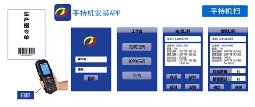 mes android開發平臺,牛工廠mes系統專用手持移動安卓系統rfid終端pad掃描槍 生產管理數據采集配套二次開發軟件...