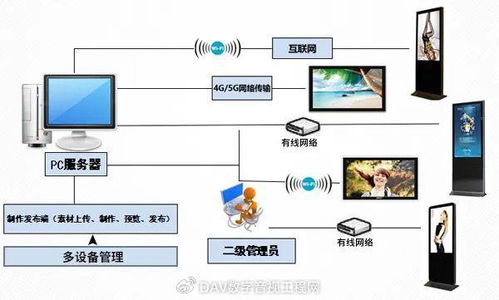 夢派研發(fā)顯實(shí)力,創(chuàng)新成果一件件