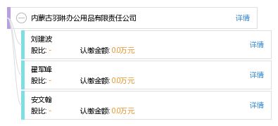 內(nèi)蒙古羽琳辦公用品有限責任公司