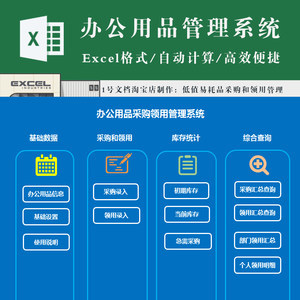 【低值易耗品圖片】近期79組低值易耗品圖片合集