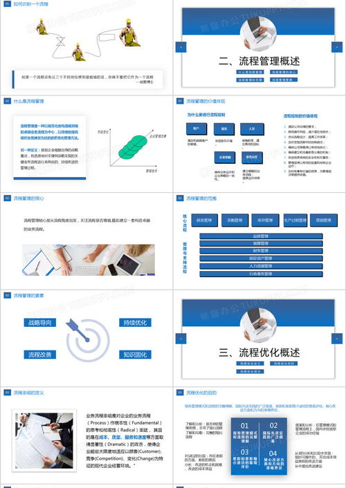 藍色漸變簡約公司業(yè)務(wù)員工流程管理知識培訓ppt模板下載 熊貓辦公