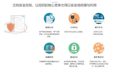 企業文檔管理系統:會博通30年匠心研發