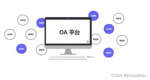 辦公系統常用的有哪些