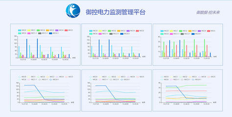 突如其來的限電給我們帶來那些警示