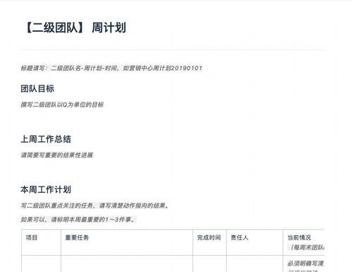 遠(yuǎn)程辦公3周,一家200多人的公司協(xié)同效率竟提升了40
