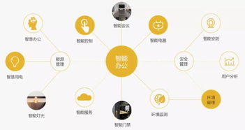 towe桌面pdu電源插座 智能篇