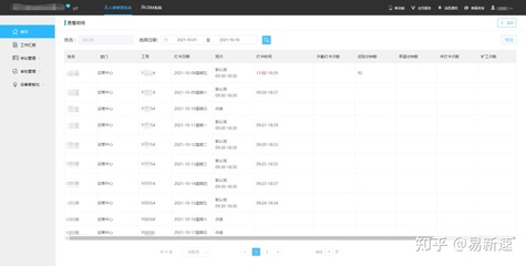 智能時代,抓住機遇,開啟智能化辦公新方向