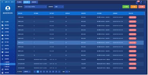 某辦公建筑的建筑能耗管理系統設計及分析