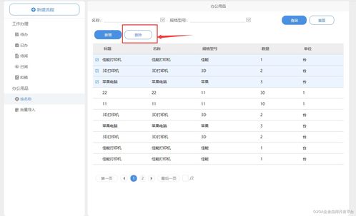 怎么樣才能管理好辦公用品呢