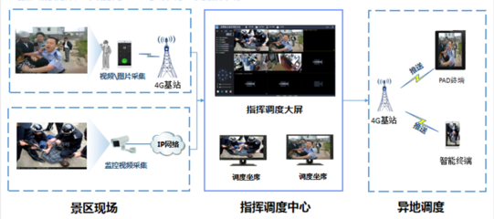 金陵石化:持續推進智能工廠建設