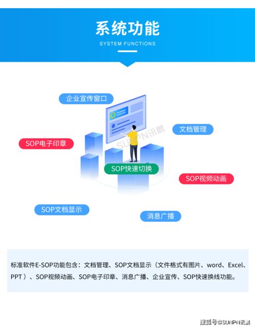 電器工廠目視化生產管理系統