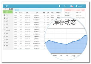 r2辦公用品管理軟件下載 v1.0 跑跑車軟件下載