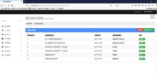 基于java springmvc mybatis mysql的軟件辦公管理系統(tǒng)