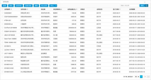 oa 項目管理,華天動力智慧解決鐵路工程管理難題
