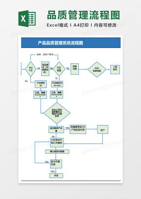 質量excel表格模板 質量excel表格模板下載 熊貓辦公