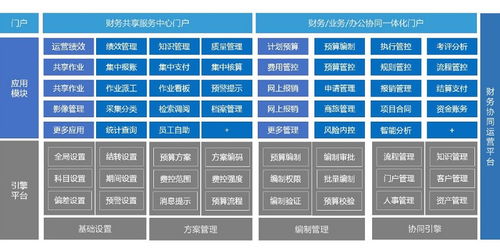 徐州學校oa辦公管理系統