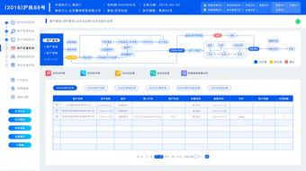 后臺系統 辦公系統 法院政府管理系統 執行管理系統
