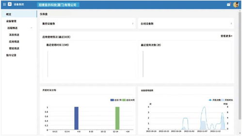 互聯互通,高效協同 aoc智慧辦公服務云平臺,全流程一站式管理